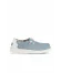LIGHT DENIM HD Hey Dude Wally Coastline Kadın Ayakkabı