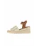 PLH.GLD-SCT.NWT-PEL.NWT-SL.BSO Kadın Dolgu Topuklu Sandalet