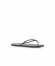 Siyah Havaianas Havaianas Slim Kadın Terlik