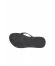 Siyah Havaianas Havaianas Slim Kadın Terlik