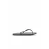 Siyah Havaianas Havaianas Slim Kadın Terlik
