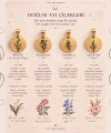 Doğum Ayı Çiçekleri Charm