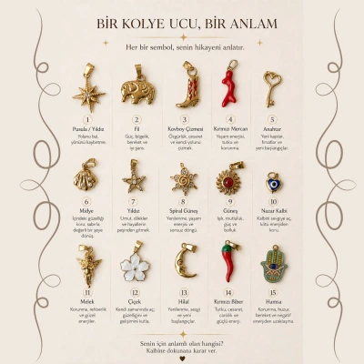 Anlamlı Charmlar