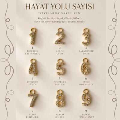 Hayat Yolu Sayısı Charmları
