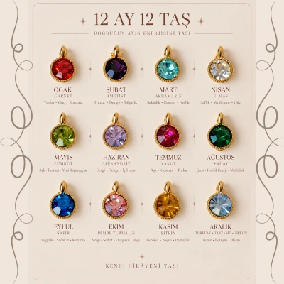 Doğum Ayı Taşları Charm