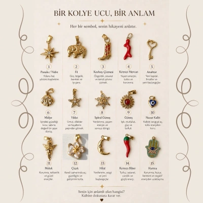 Anlamlı Charmlar