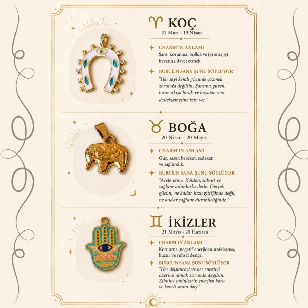 Burçlara Göre Charmlar