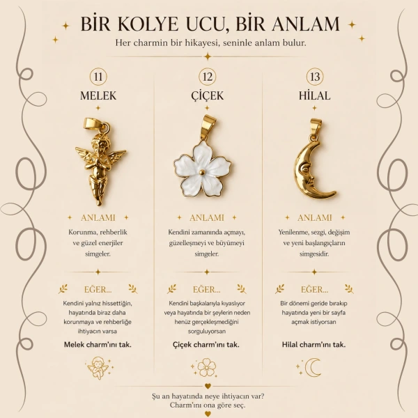 Anlamlı Charmlar