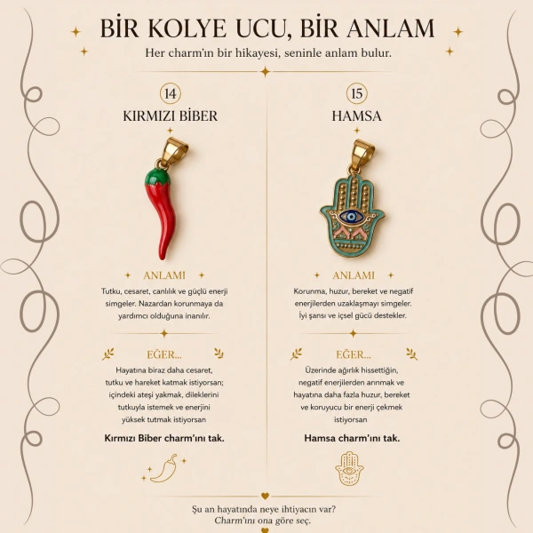 Anlamlı Charmlar