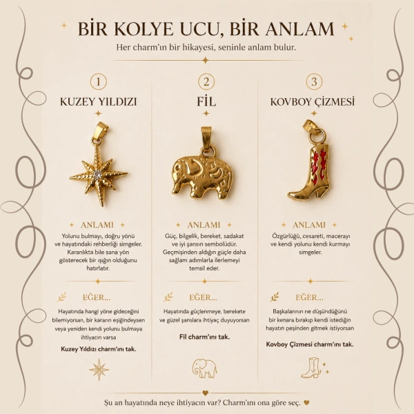 Anlamlı Charmlar