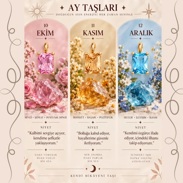 Doğum Ayı Taşları Charm