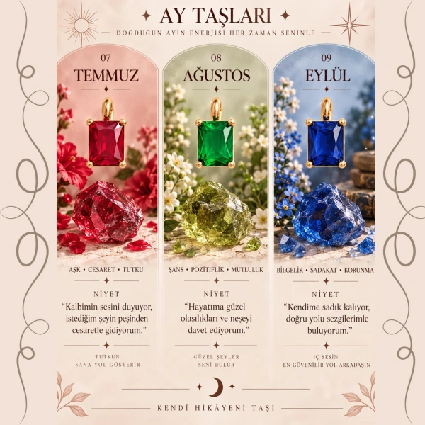 Doğum Ayı Taşları Charm