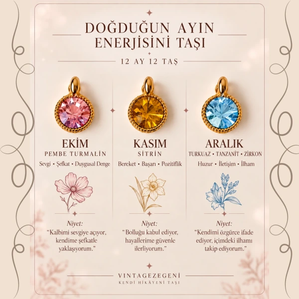 Doğum Ayı Taşları Charm