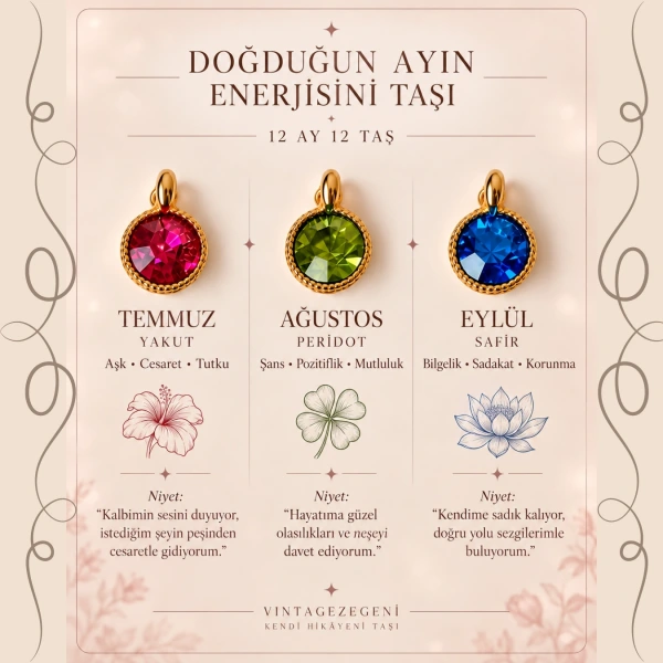 Doğum Ayı Taşları Charm