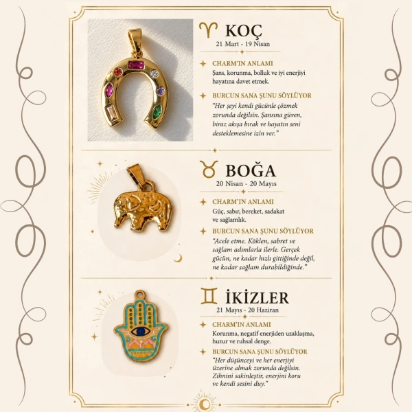Burç Mesaji Charm ve Hayat Sayısı Kolyesi