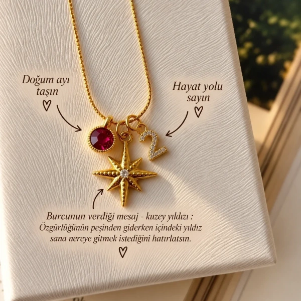 Burç Mesaji Charm ve Hayat Sayısı Kolyesi