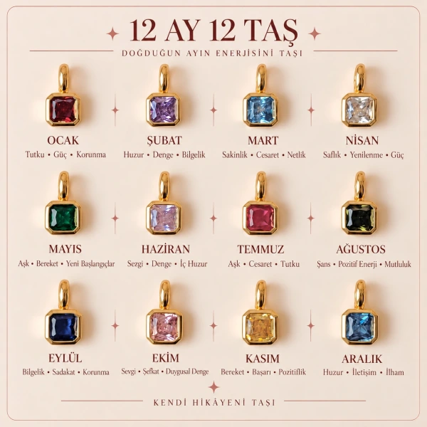 Doğum Ayı Taşları Charm