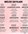 Melek Sayısı 777 Kolye