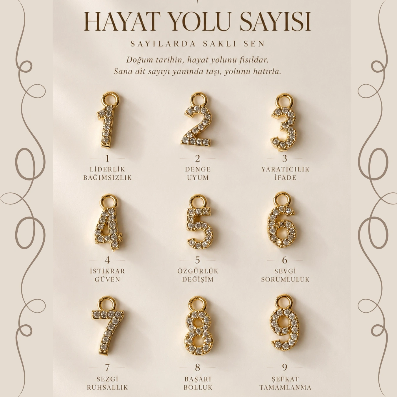 Hayat Yolu Sayısı Charmları