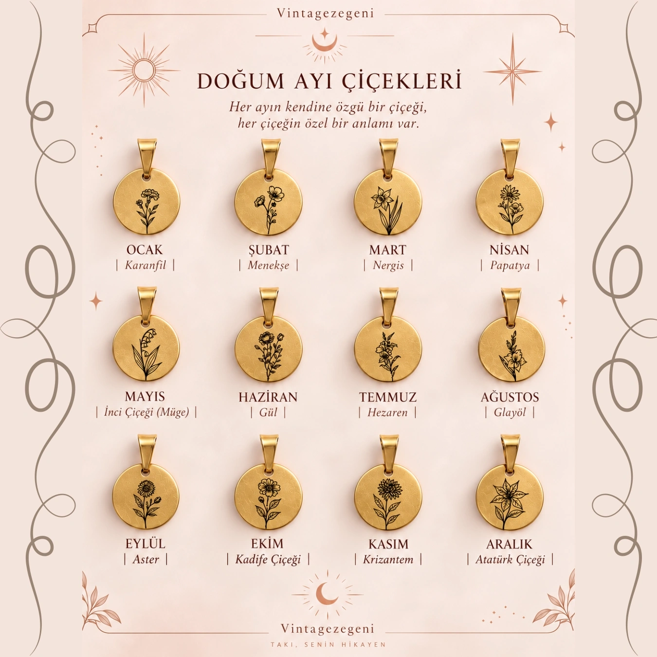 Doğum Ayı Çiçekleri Charm