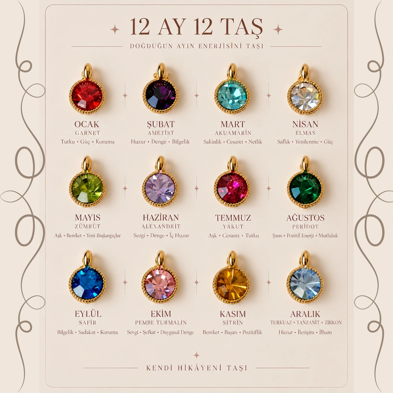 Doğum Ayı Taşları Charm