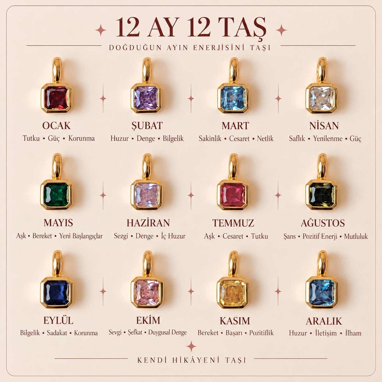Doğum Ayı Taşları Charm