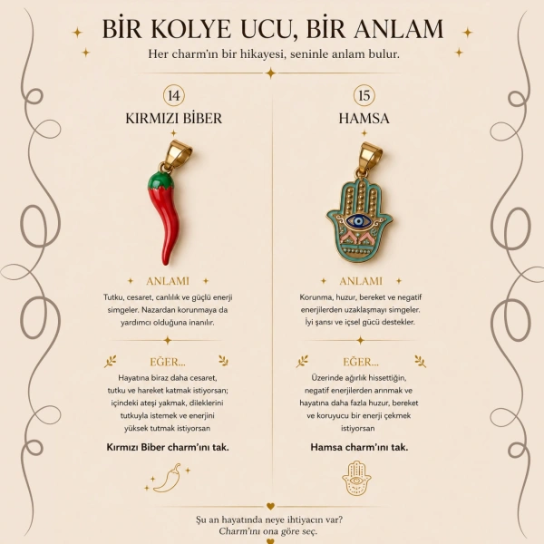 Anlamlı Charmlar