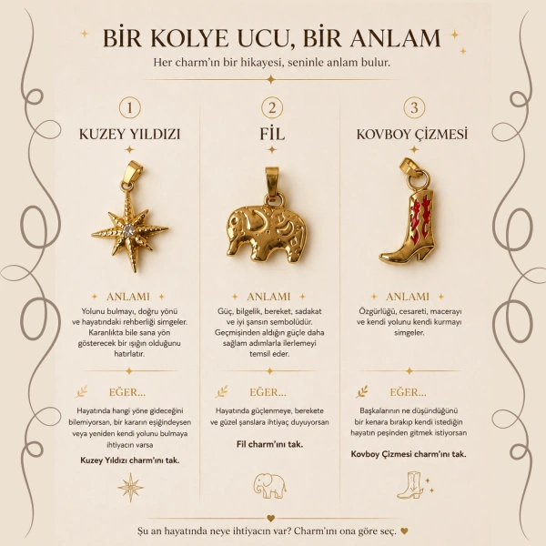 Anlamlı Charmlar