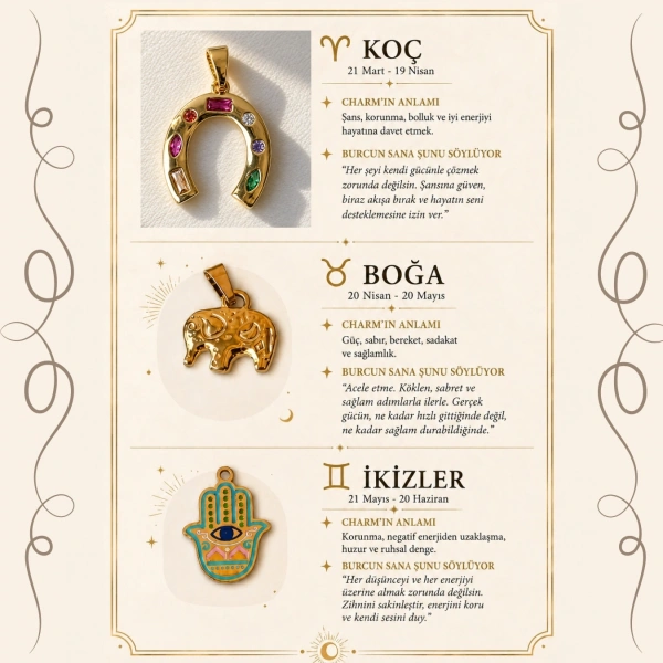 Burçlara Göre Charmlar