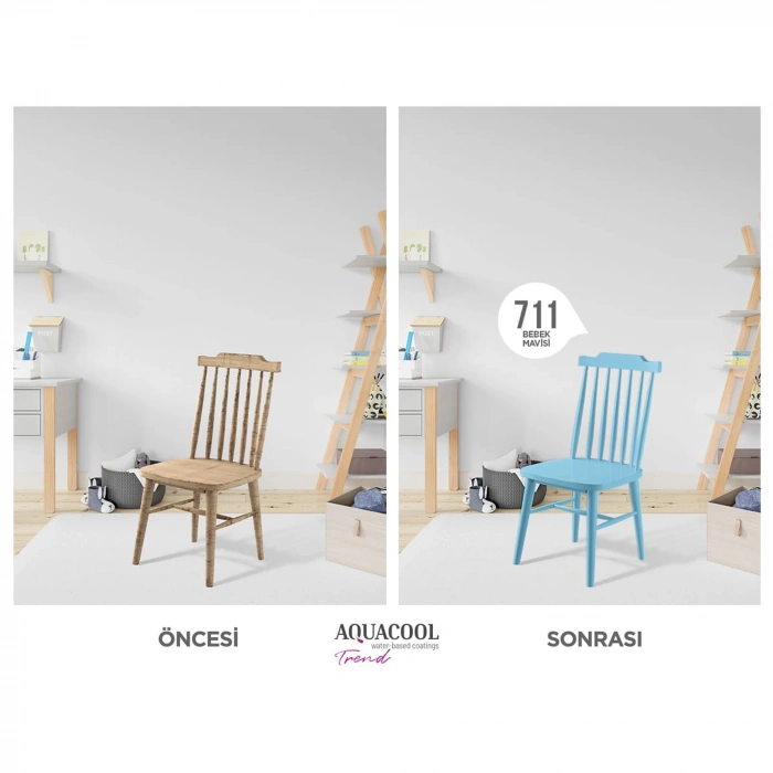 Aquacool Trend Hybrid Varnish Su Bazlı Hibrit Vernik 150 ml Parlak