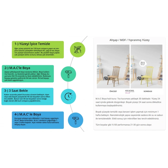 Aquacool Trend Katalizör 5ml X 5 Adet