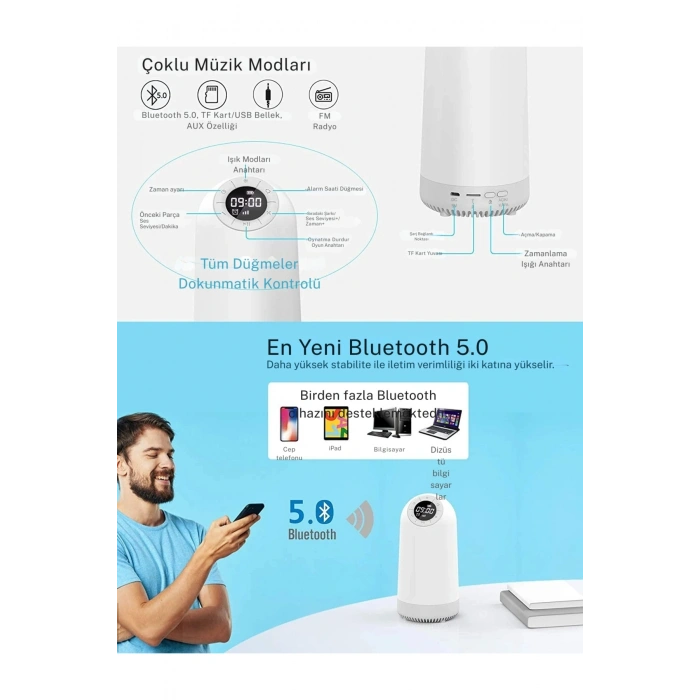 Bluetooth Hoparlörlü Gece Lambası 7’si 1 Arada Alarm Saati FM Radyo Dokunmatik RGB Işık Renkli Lamba