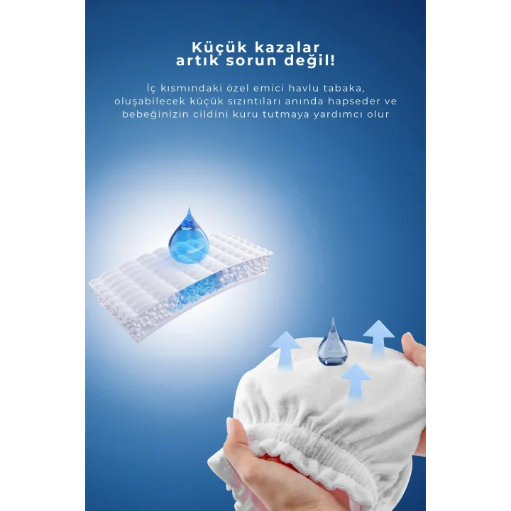 Babyjem Alıştırma Külodu 2li Set 3 Yaş Beyaz