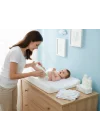 Babyjem Terleme Önleyici Bebek Kundaklı Alt Açma Minderi