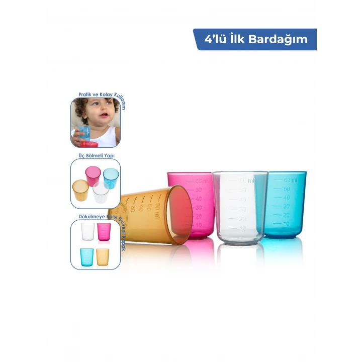 Babyjem Bebek Hediye Beslenme Seti Little Girl 8 Parça