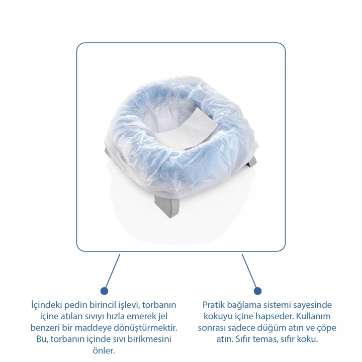 Babyjem Sızdırmaz Portatif Lazımlık Yedek Poşeti - 20 Adet