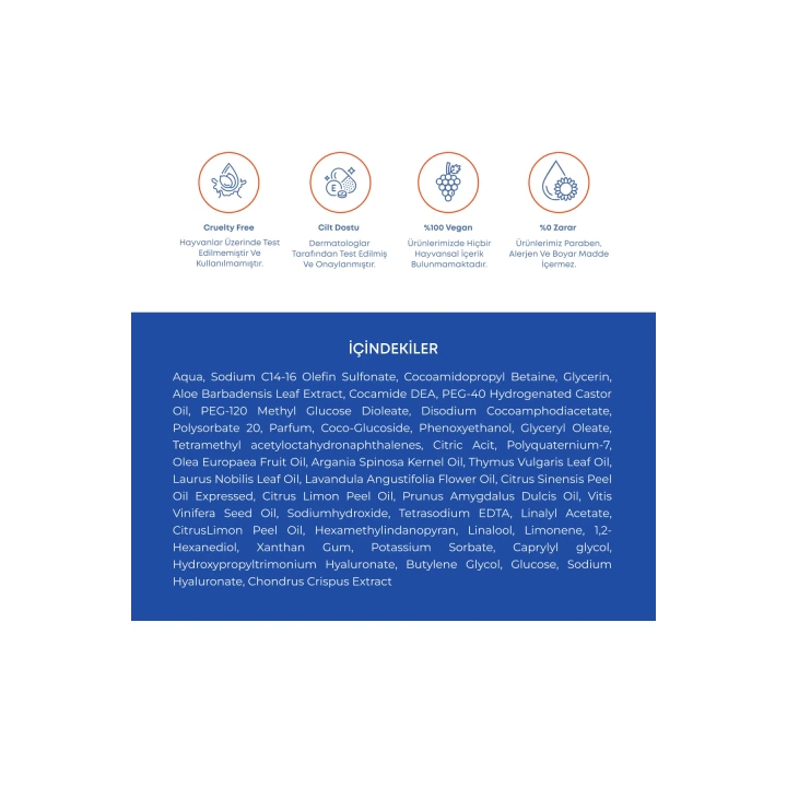 Athenias Niacinamide, E Ve C Vitamini İçeren Duş Jeli 250 ml SLS İçermeyen Nemlendirici SPA Keyfi