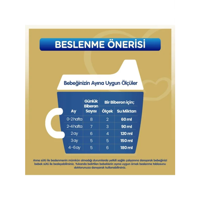 Bebelac Gold 1 Bebek Sütü 0-6 Ay 800 Gr x 2 Adet 1600 Gr