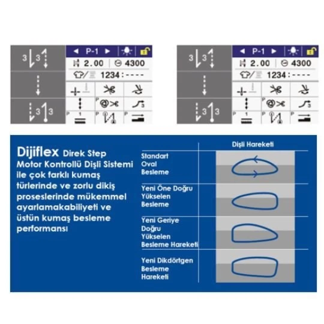 Brother S7300A NEXIO Direct Drive Düz Dikiş Makinesi