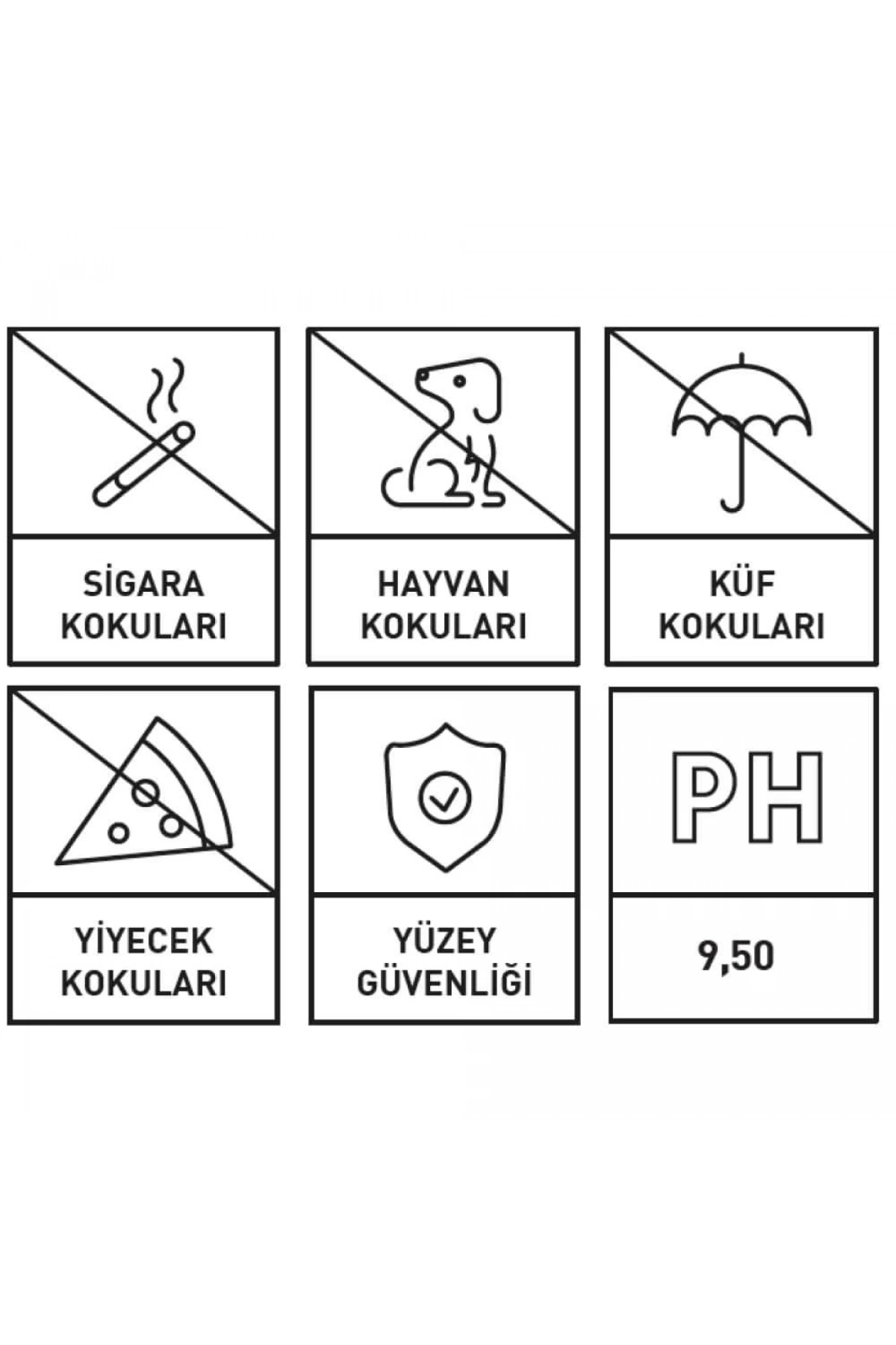 INNOVACAR N0 ODORS Etkili Koku Giderici Ve Önleyici - 500 ml