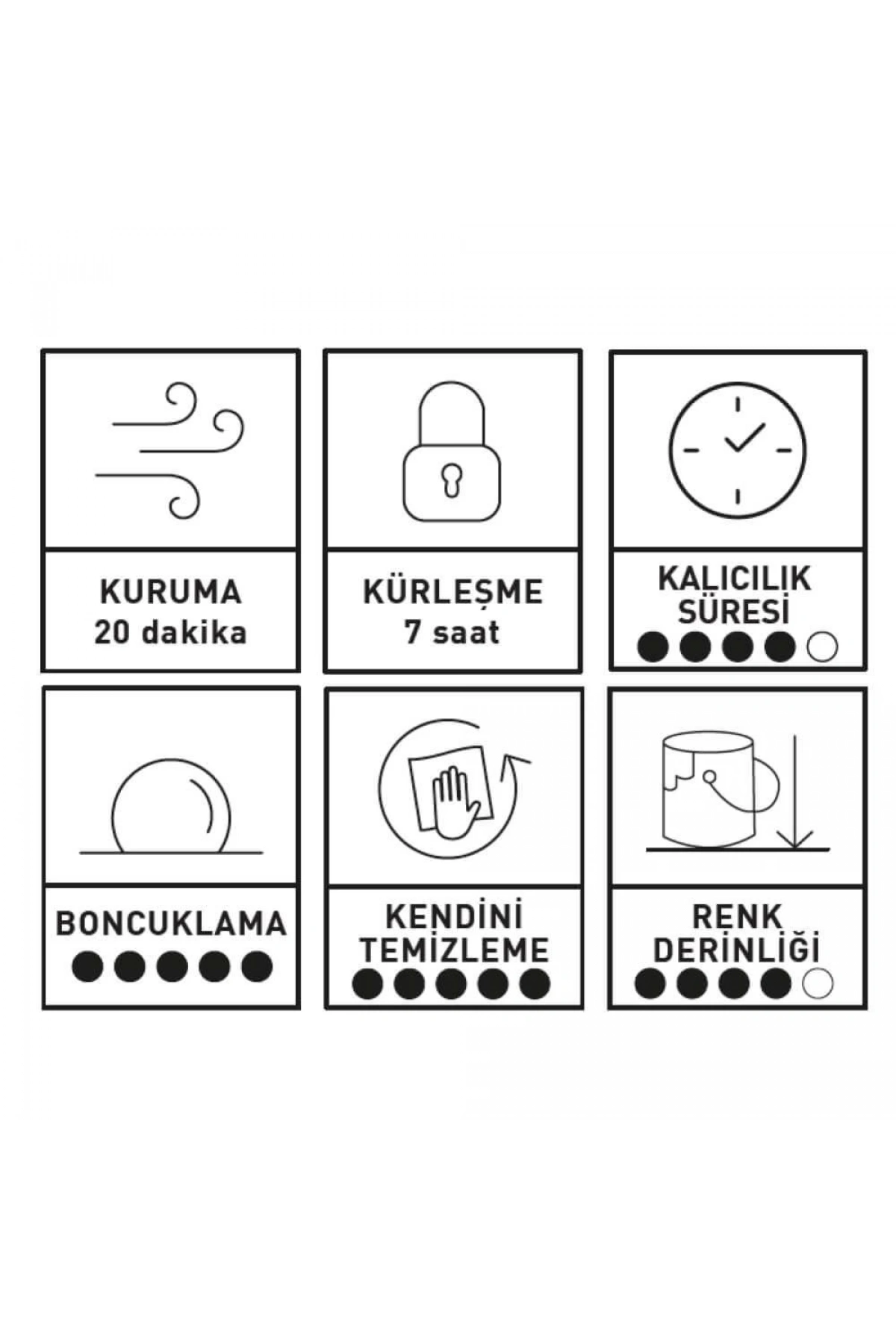 INNOVACAR SC1 SEALANT Hızlı Hidrofobik Seramik Bazlı Nano Koruma - 500 ml