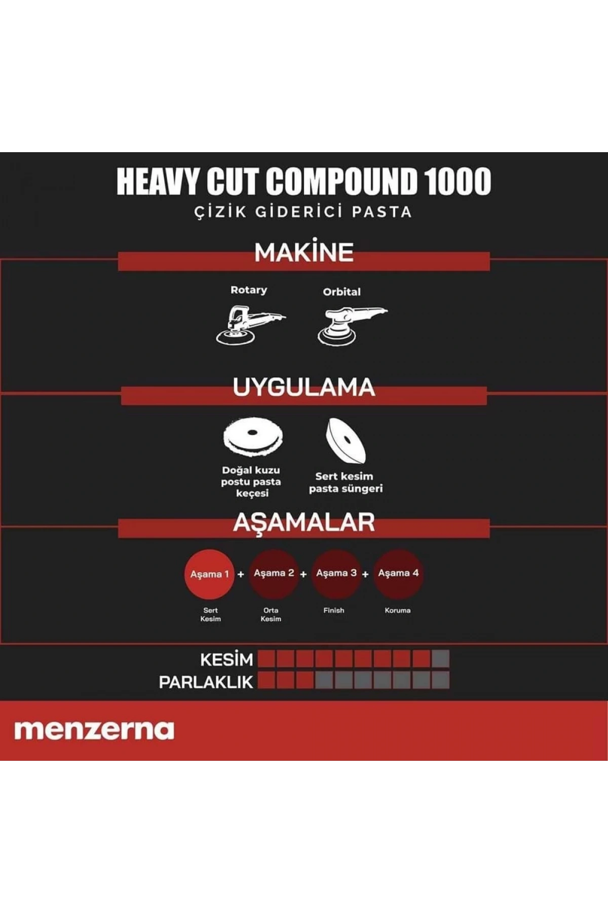 MENZERNA 1000 Çizik Giderici Kalın Pasta 250 ml