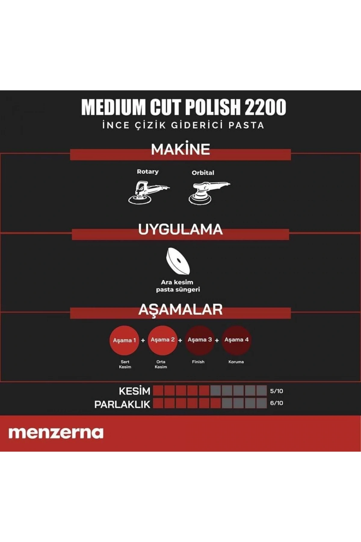 MENZERNA 2200 İnce Çizik Giderici Pasta 1 lt