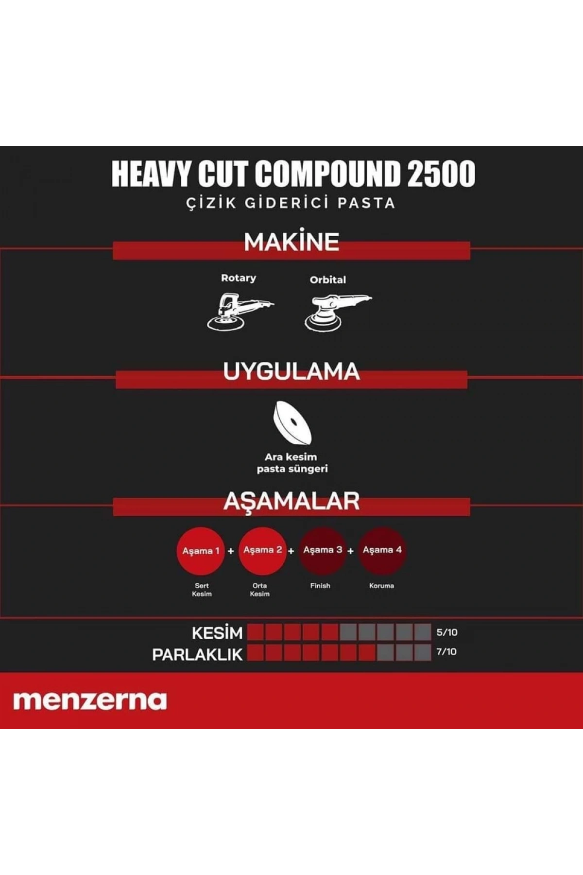 MENZERNA 2500 İnce Çizik Giderici Pasta 250 ml