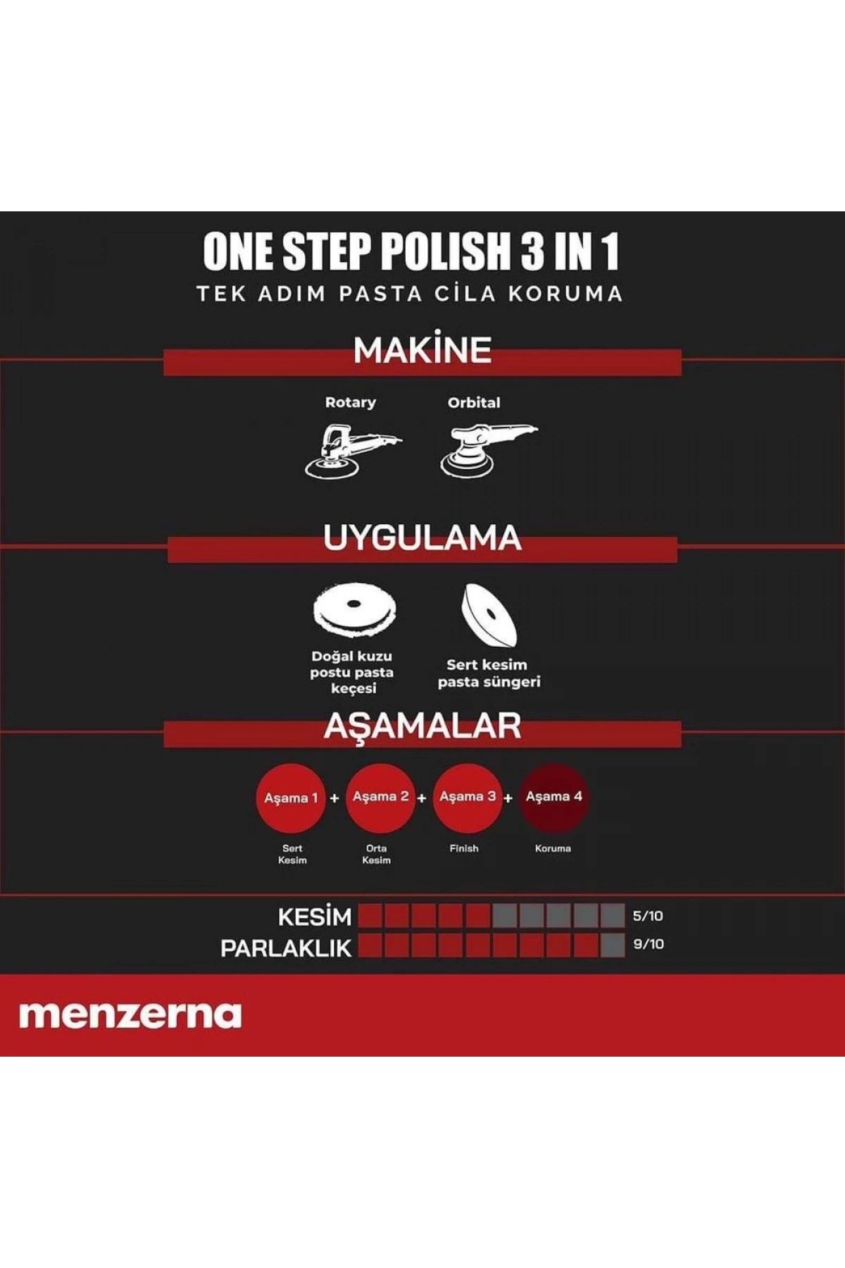 MENZERNA One-Step Polish 3in1 Tek Adım Pasta Cila Koruma 250 ml