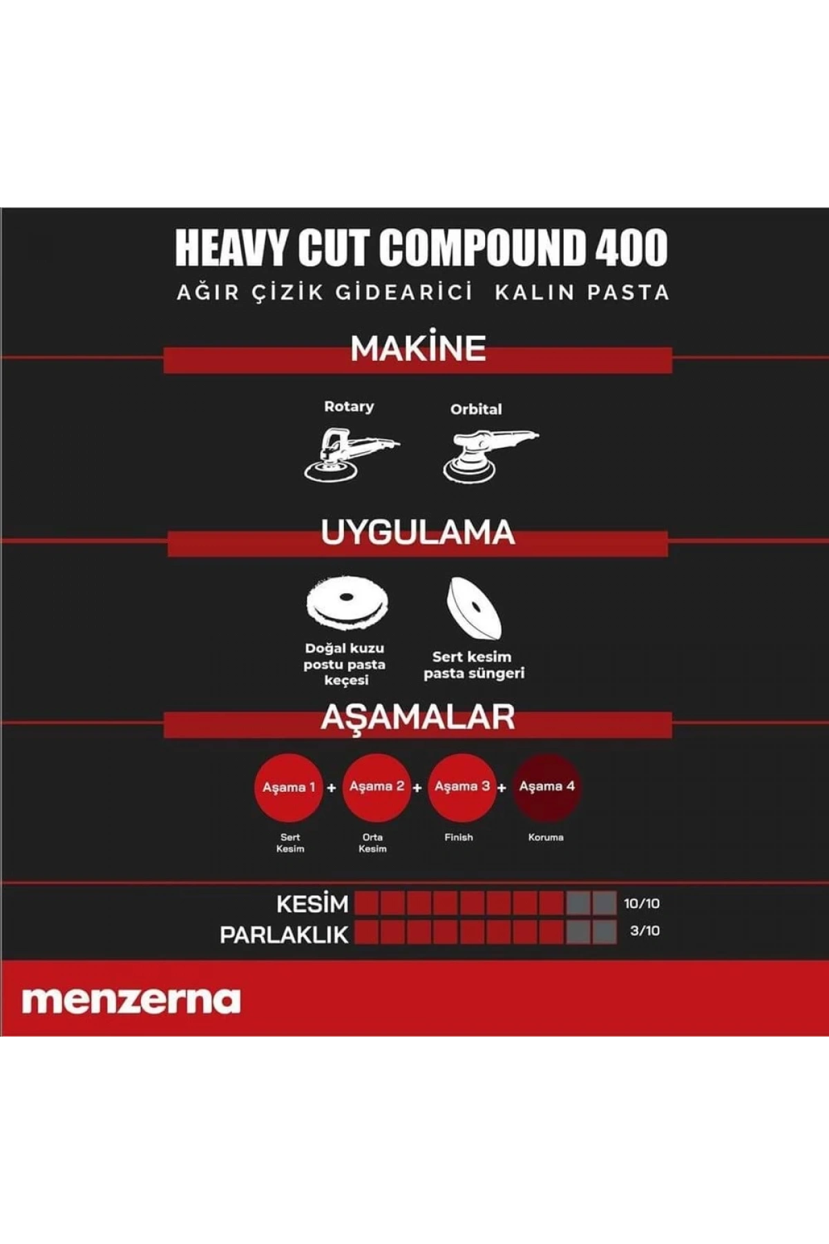 MENZERNA YENİ 400 Ağır Çizik Giderici Kalın Pasta 250 ml
