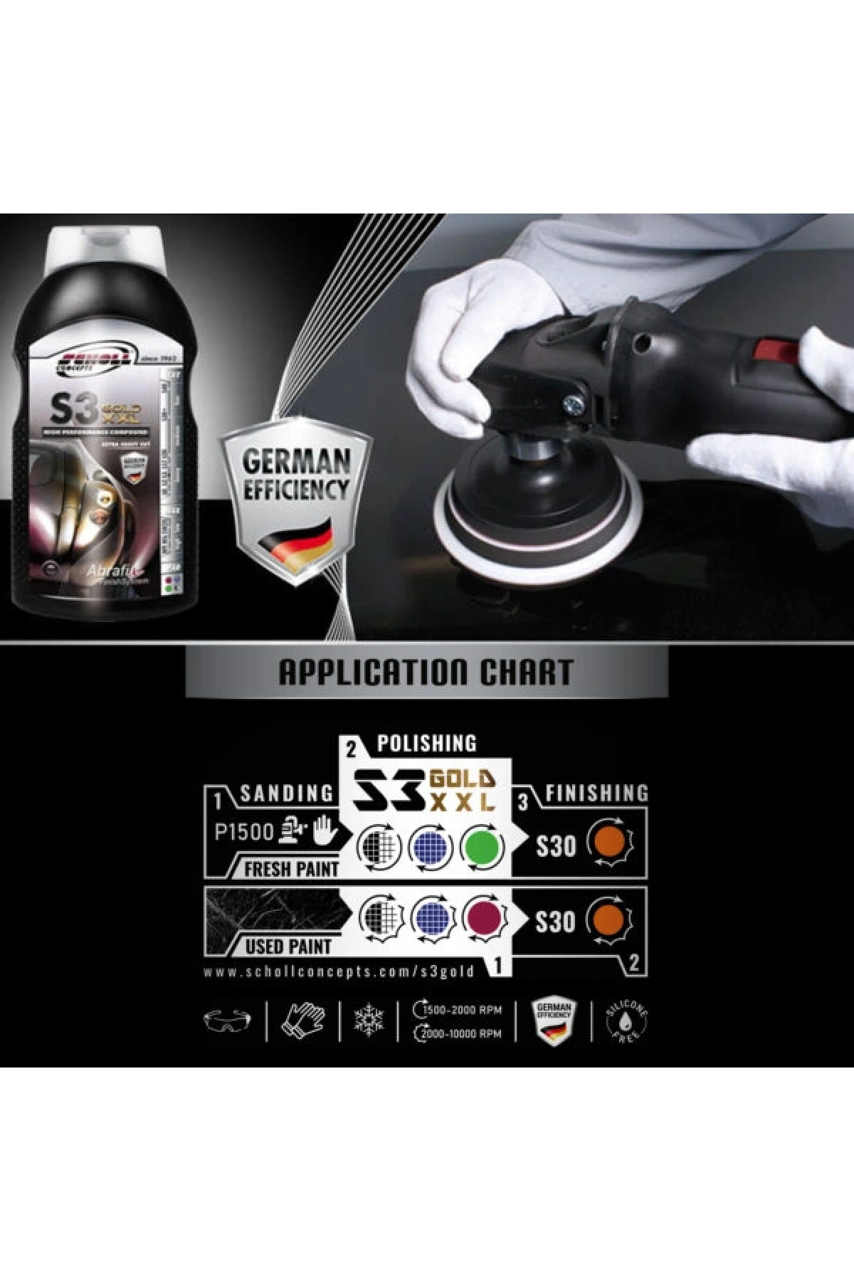 Scholl Concepts – S3 GOLD XXL Rubbing Compound 1kg Ağır Aşındırıcı Pasta