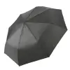8 Telli Otomatik Açma Kapama Şemsiye Siyah