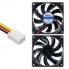 Powermaster Ic-216a 3p Kablolu 80x80x15 24volt  Fırçasız Dc Fan