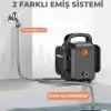 Powermaster Pm-24688 Pratik Yüksek Basınçlı Araç Yıkama Makinesi